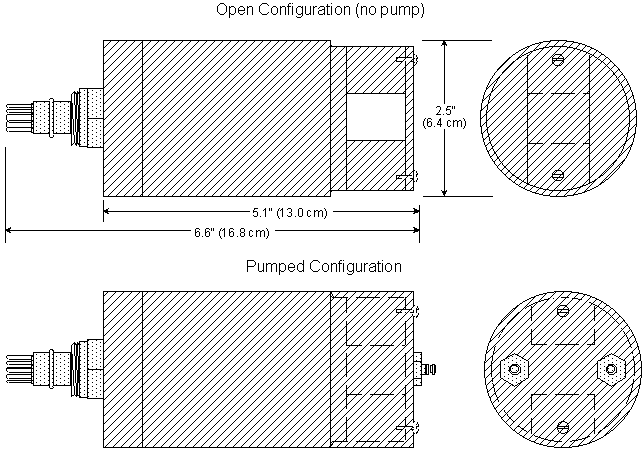 Schematic of Seapoint Fluorescein Fluorometer